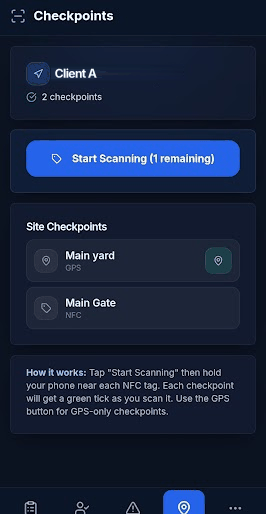 NightWarden field app Checkpoints screen: Start Scanning, Main yard (GPS) and Main Gate (NFC) site checkpoints (demo data)